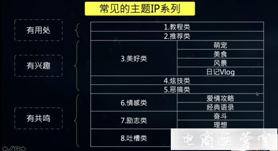 抖音爆款內(nèi)容怎么策劃?抖音爆款營銷策劃案